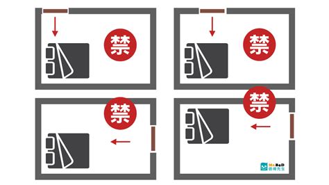 床 方位 禁忌|【臥室風水】床頭朝向的10大禁忌，睡出好運氣的秘訣！ 